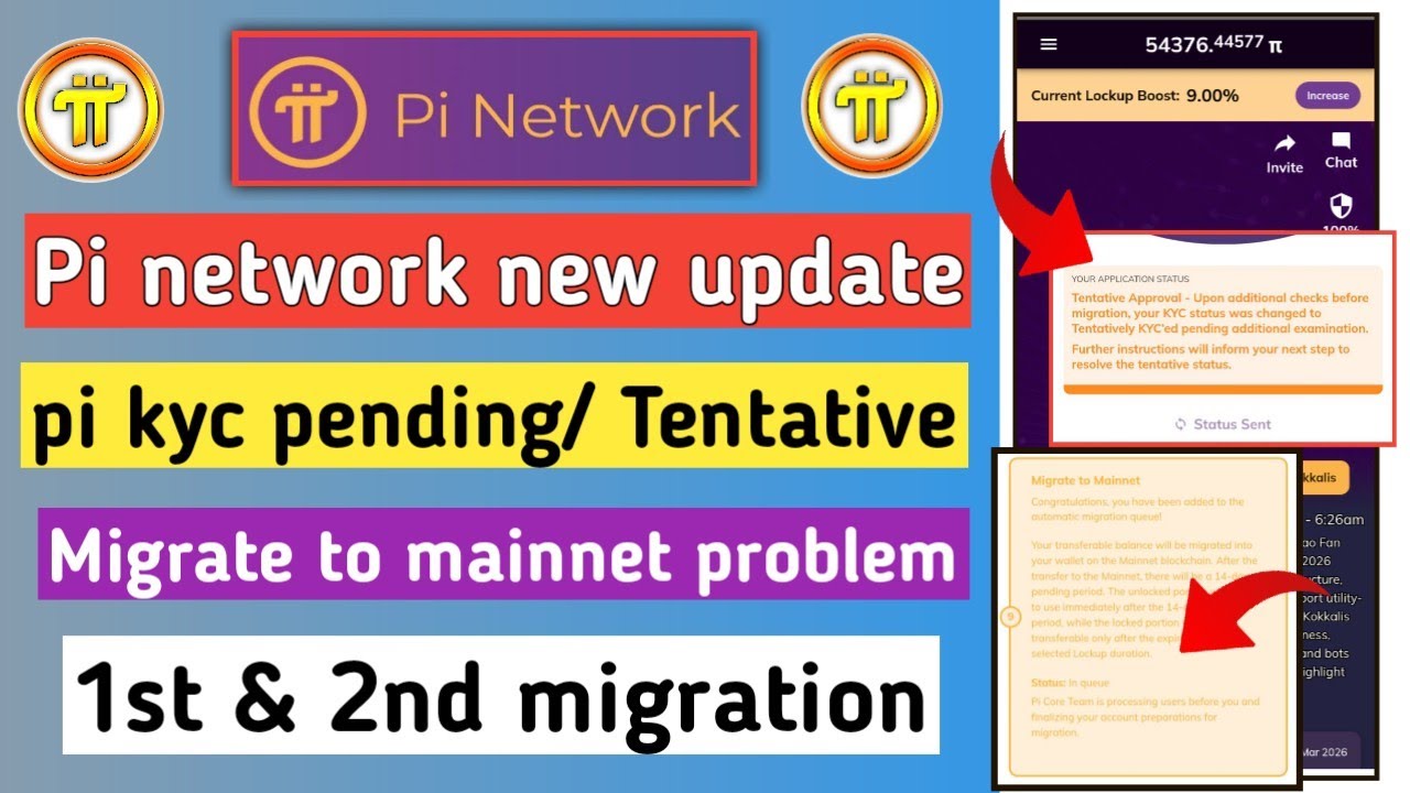 pi network new update | pi kyc tentative | pi migrate to mainnet | pi 2nd migration