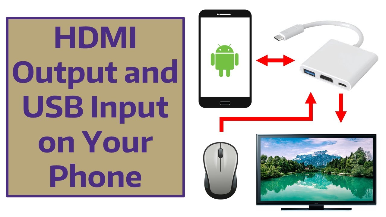 Выход HDMI и вход USB на вашем телефоне