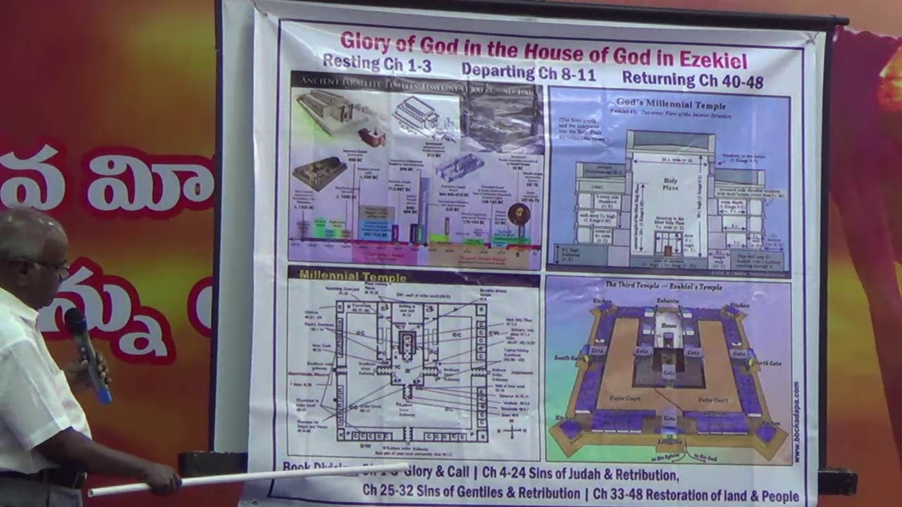 Book of Ezekiel.  Bro Sambob 1