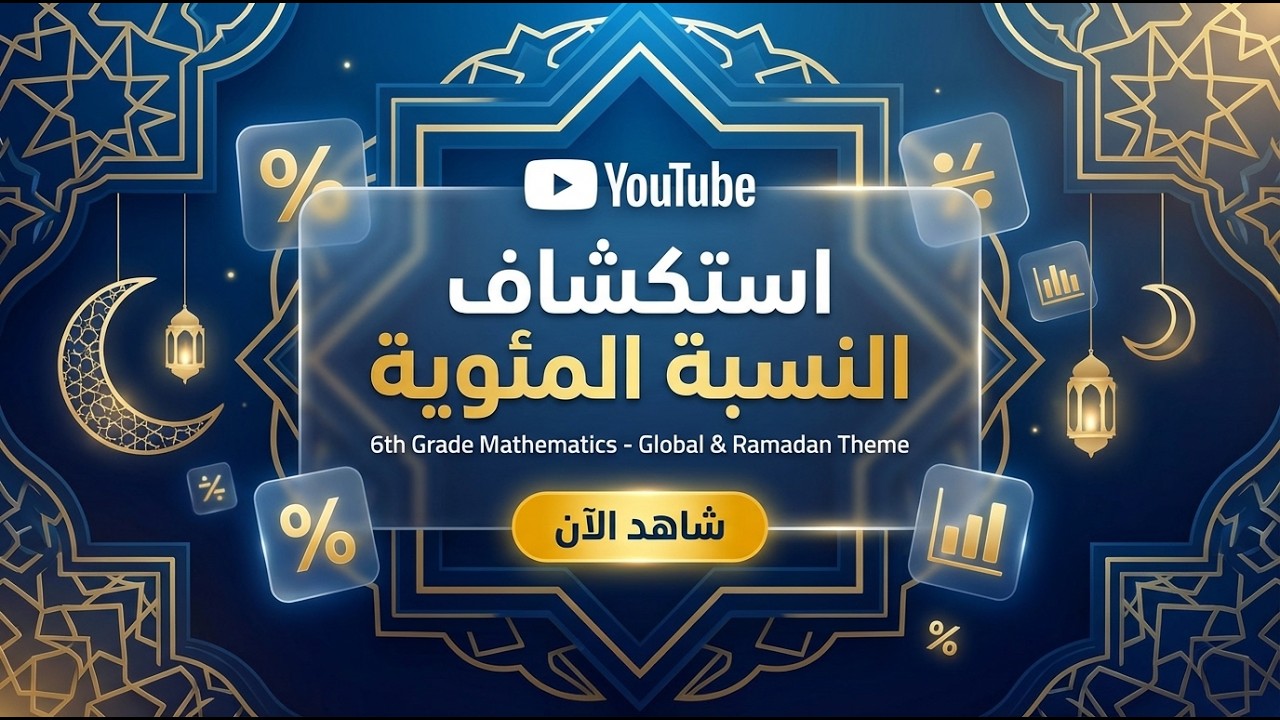 رياضيات الترم التاني الصف السادس الابتدائي  (استكشاف النسبه المئويه )