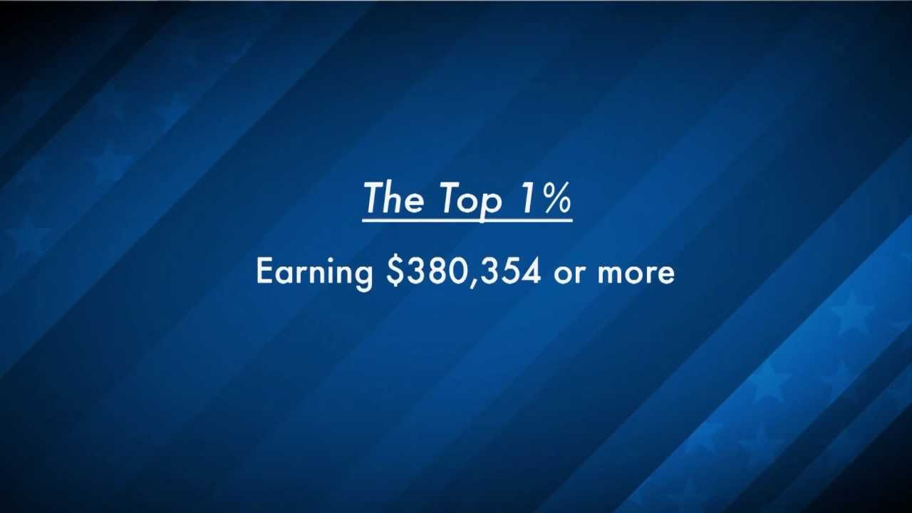 Who Are The Top 1 Percent?
