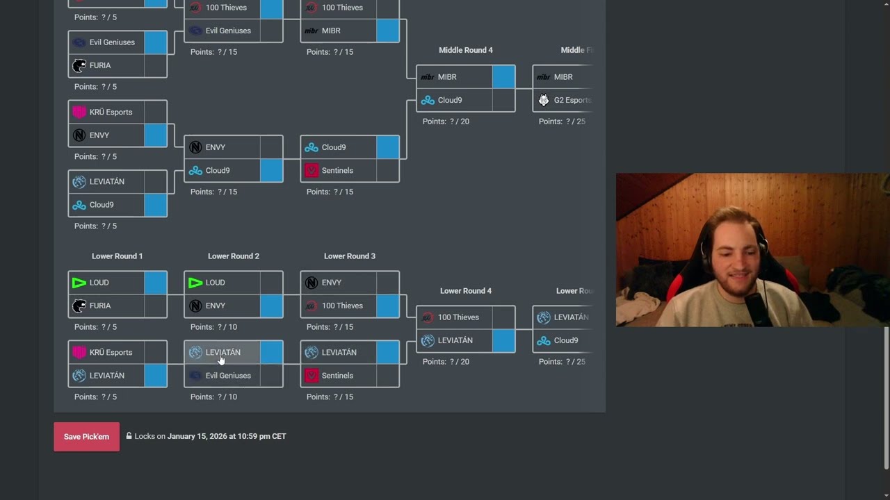 Who is gonna win Kickoff | VCT Americas Kickoff Pickems