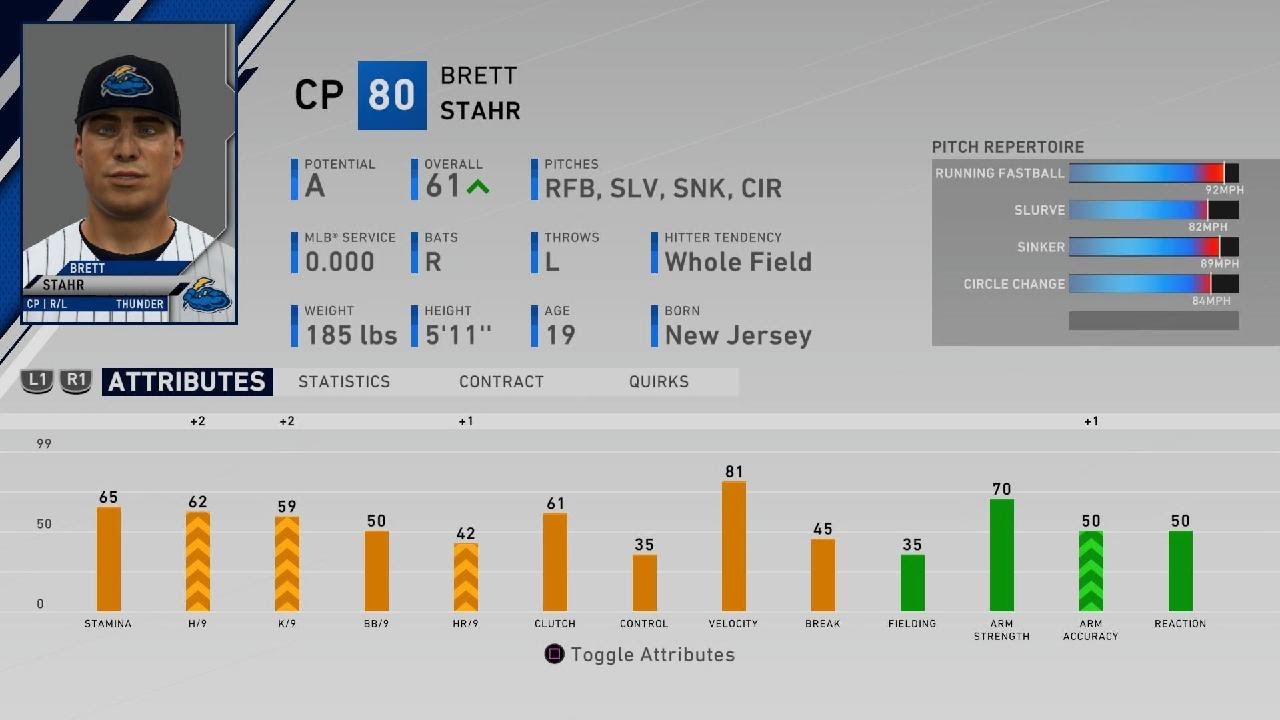 MLB The Show 20: Legends League RTTS Closer!! Ep.  4