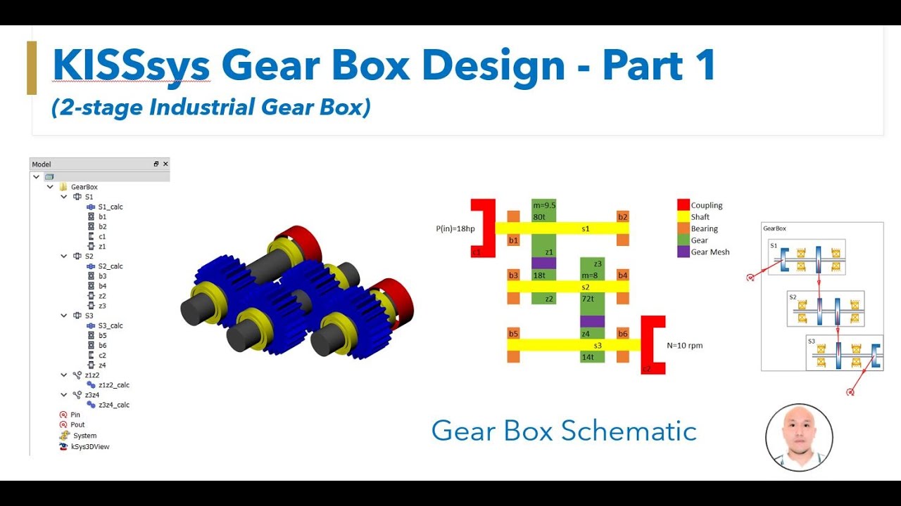 KISSsys Gear Box Design Part 1   Tutorial