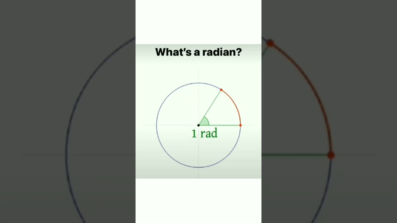 What is radian