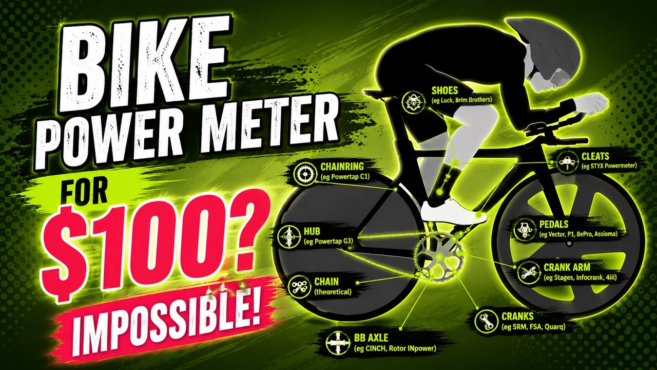 An accurate and reliable bike Power Meter for under $100? Impossible!?!