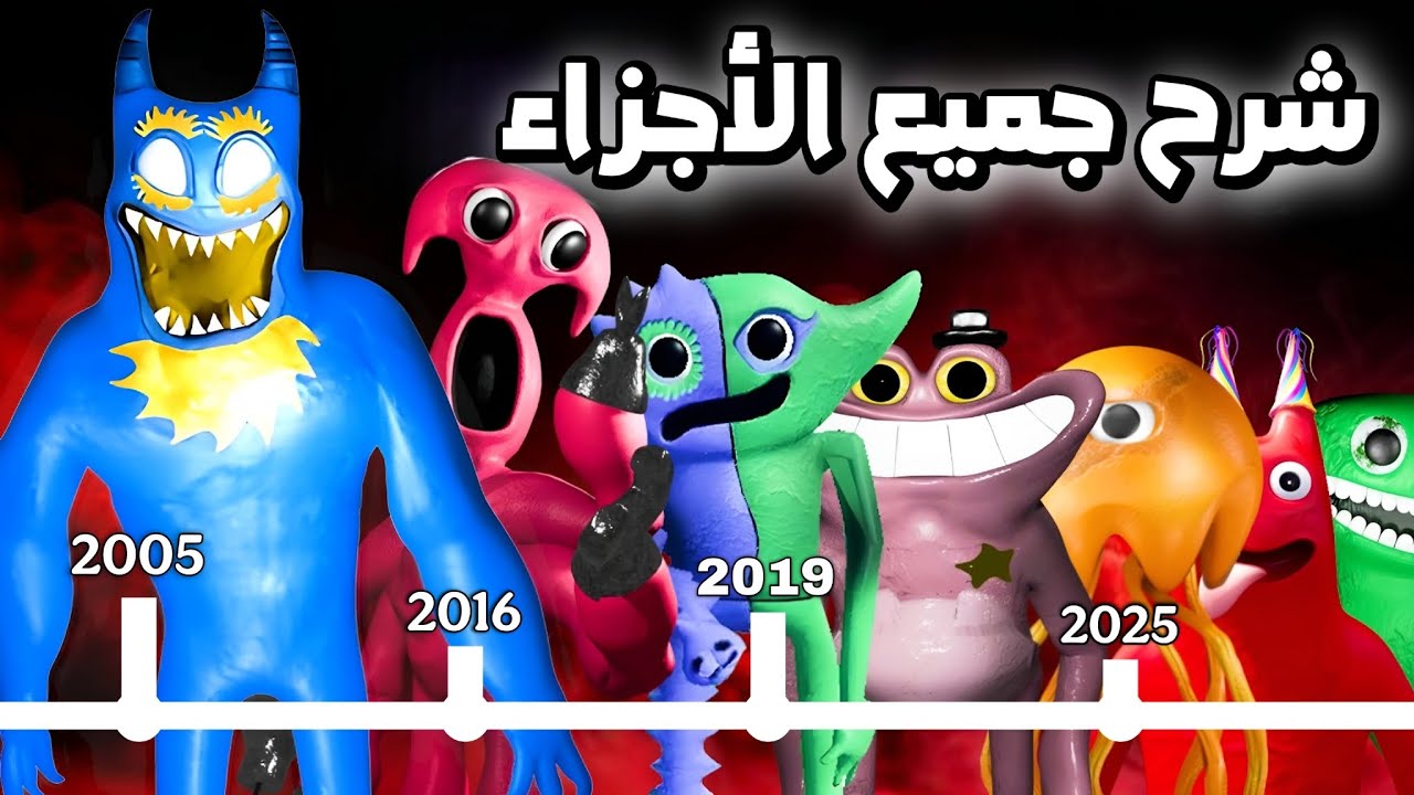 شرح قصة قارتن اوف بان بان كاملة 🔥 | ملخص كامل لجميع الأجزاء 😱 | Garten of Banban 