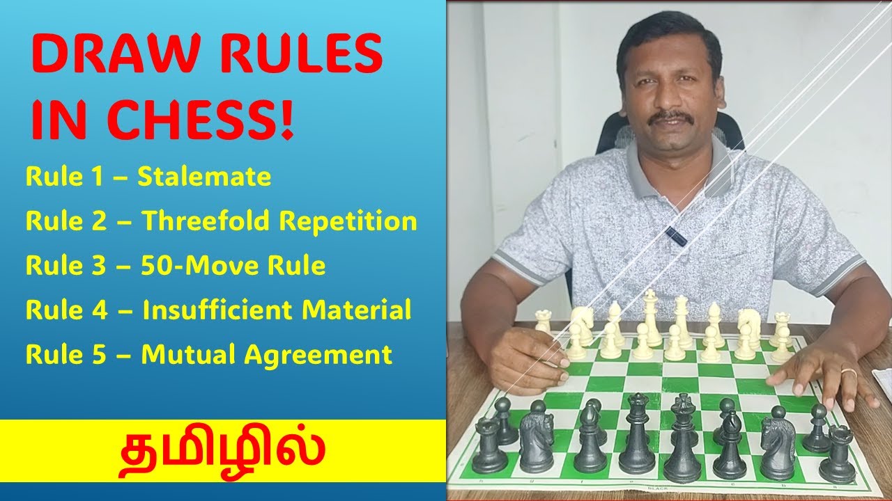 Chess Draw Rules Explained | Stalemate, 50-Move Rule, Insufficient Material & More | imw