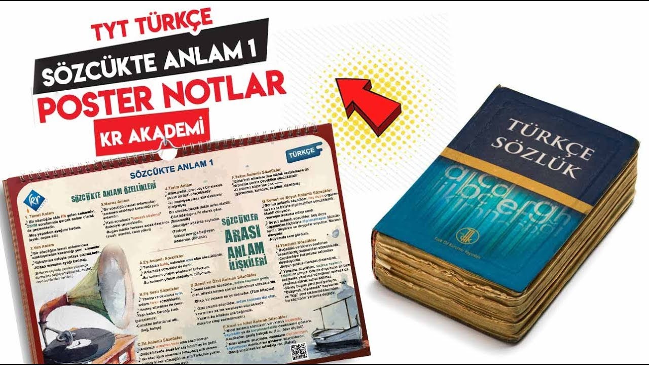 TYT Türkçe - Sözcükte Anlam 1 - Berk Ekici