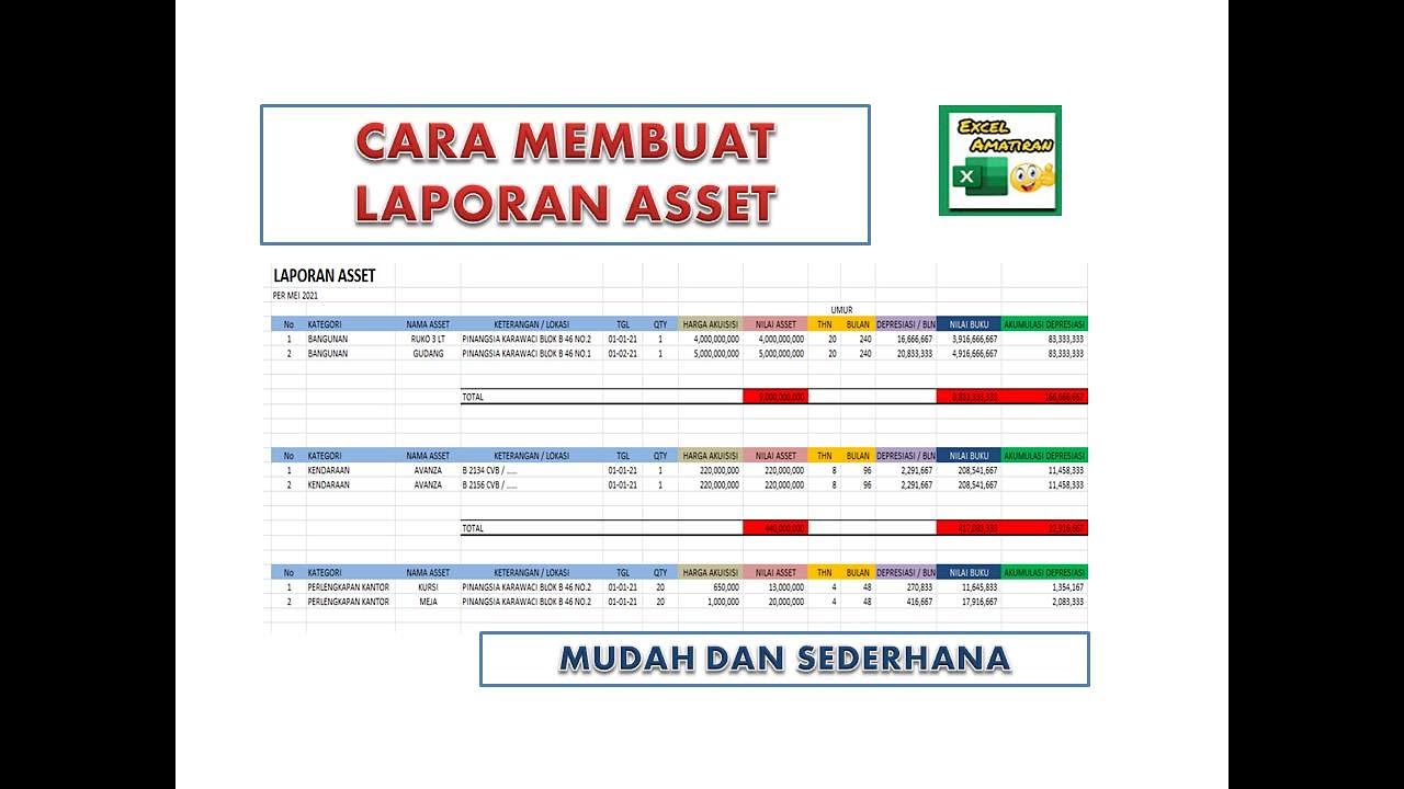 CARA MEMBUAT LAPORAN ASSET