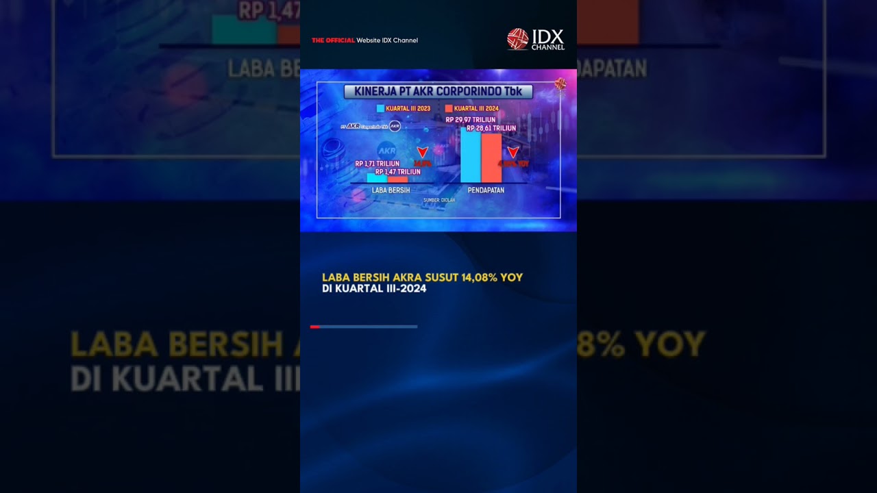 Saksikan lengkapnya di Official YouTube IDX Channel.#idxchannel #idxchannelcom #idxchannelcommunity