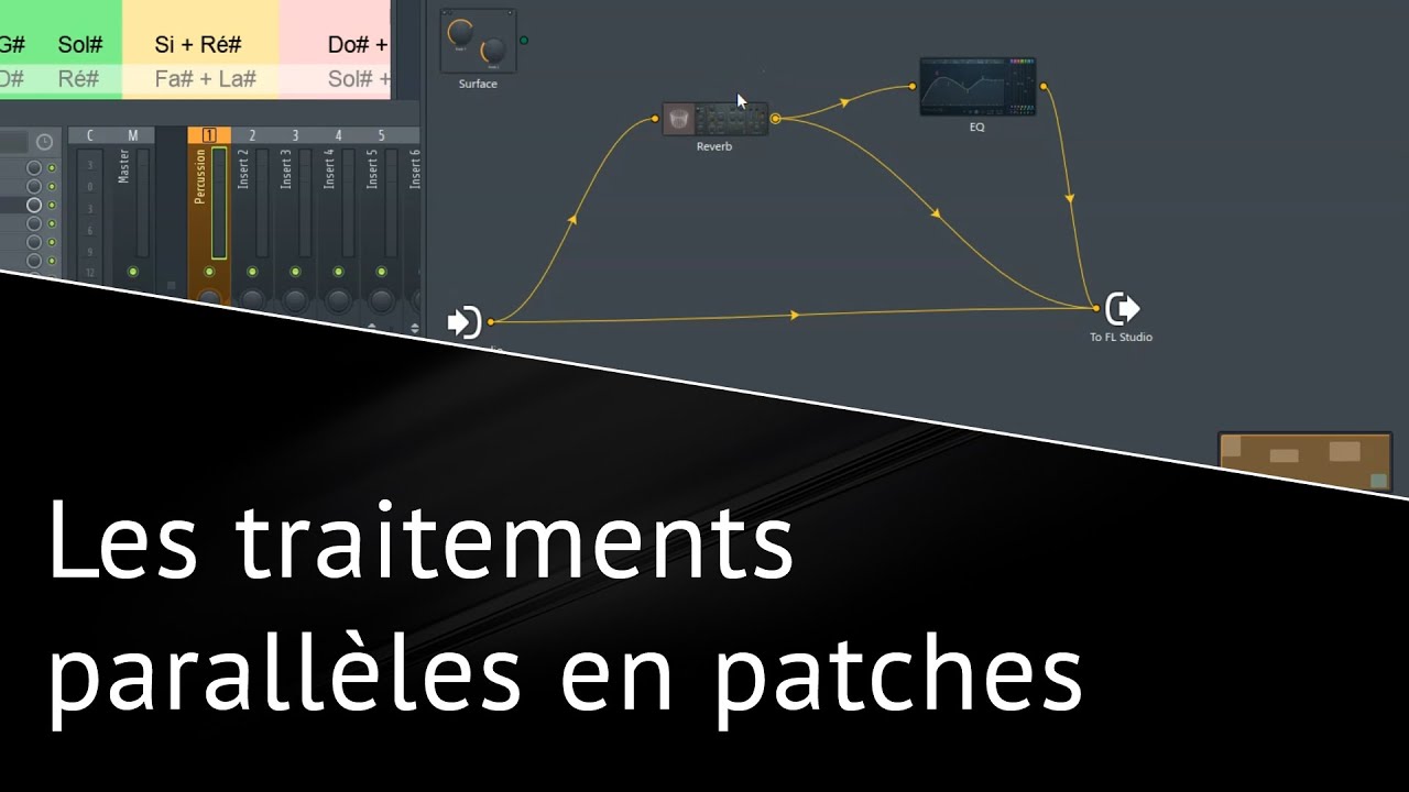 LES TRAITEMENTS PARALLÈLES EN PATCHES