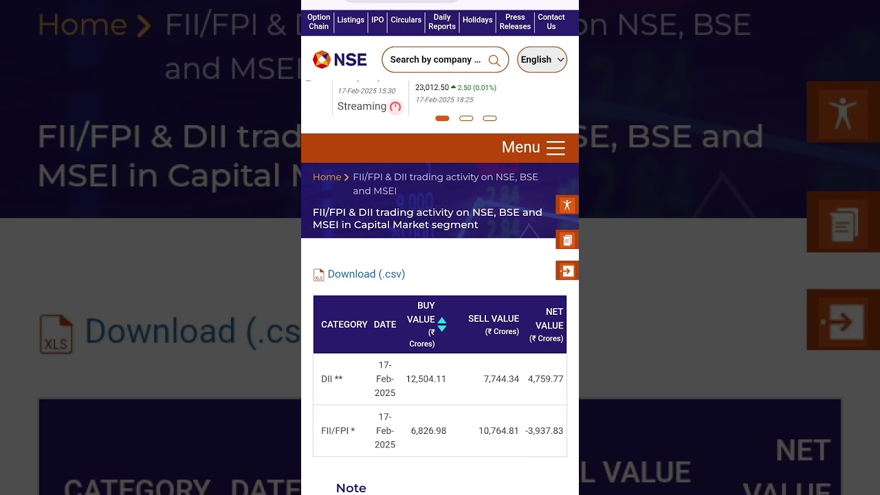 FII and DII data #17february2025 #FII #DII #data #nse #bse #angaaronsong #ytshorts