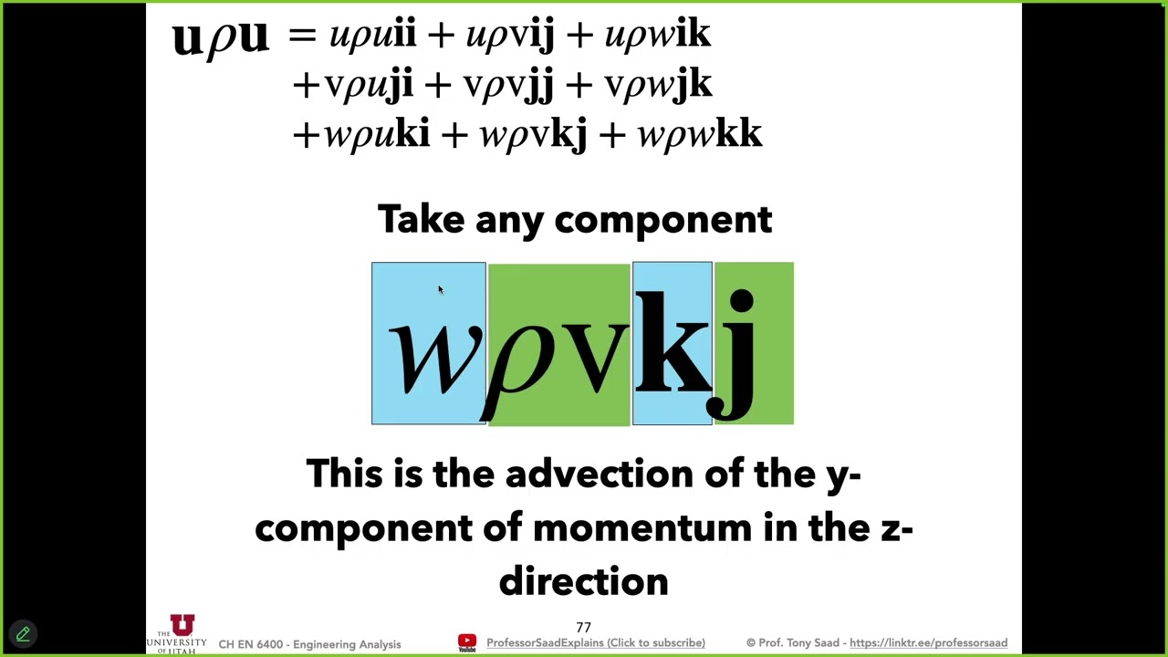 CHEN 6400: lecture 23 - Equations of motion - Part 3 - and Navier-Stokes Equations