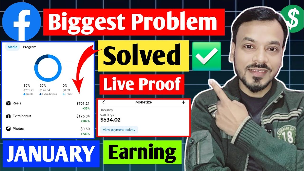 Facebook Big Problem Solved ✅️ Fb Reels Earning Kyu Ho Rha Kam | Paid But Not Received in Bank