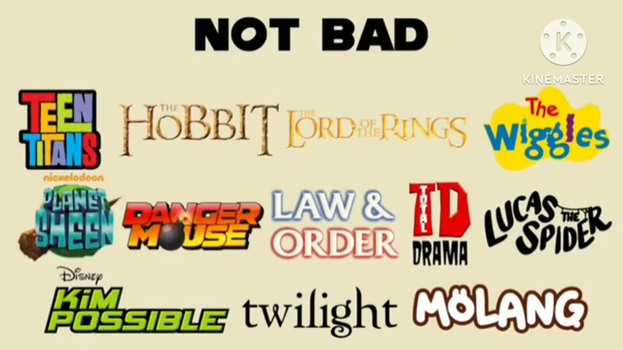My favorite to least favorite stuff list