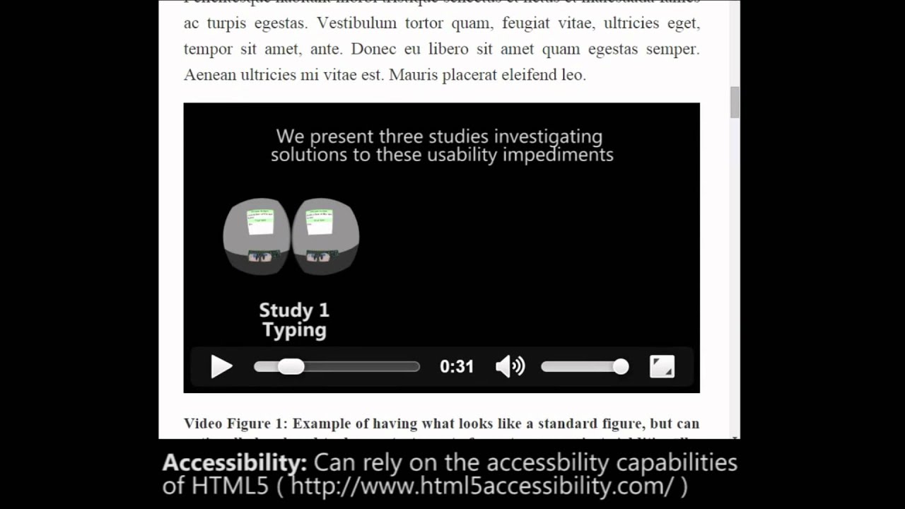 SIGCHI HTML5 Paper Format Prototype