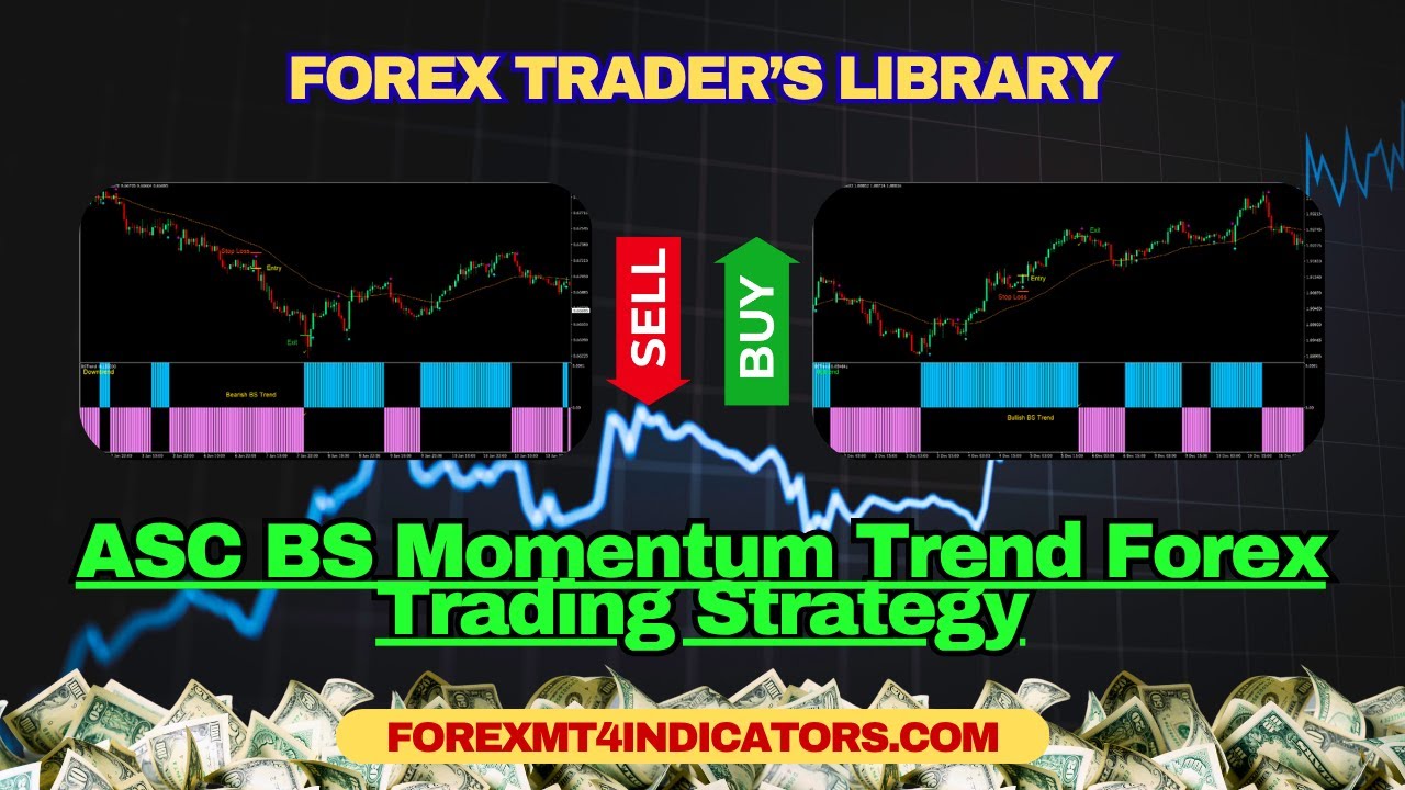 ASC BS Momentum Trend Forex Trading Strategy