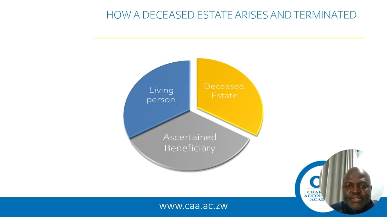 1 Deceased Estates & Trusts & Partnerships