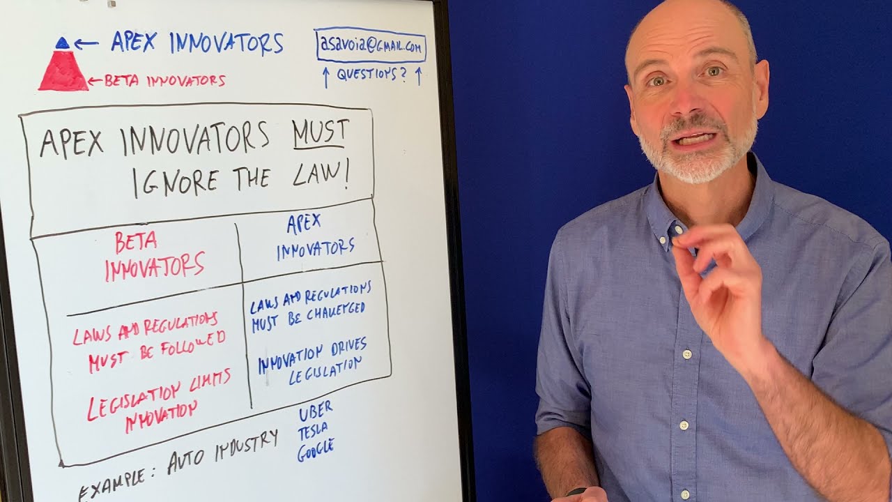 Apex Innovators Must Ignore The Law