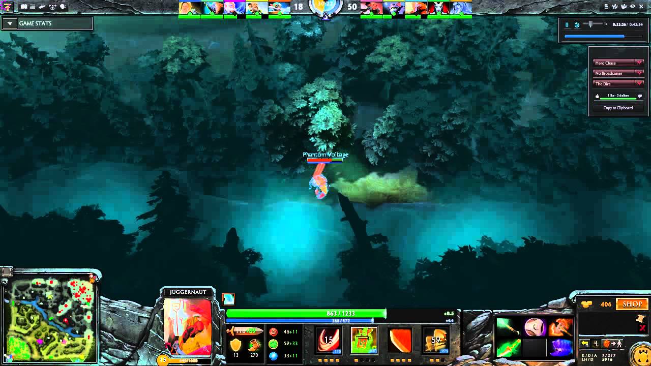 The Most Coordinated Fight in Dota2