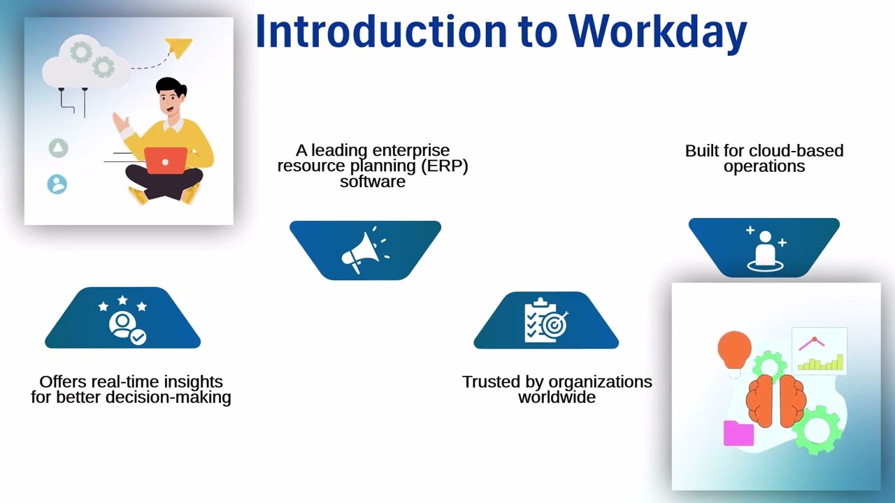 What is the Purpose of Workday? | Workday Training Essentials | Workday Tutorial for Beginners