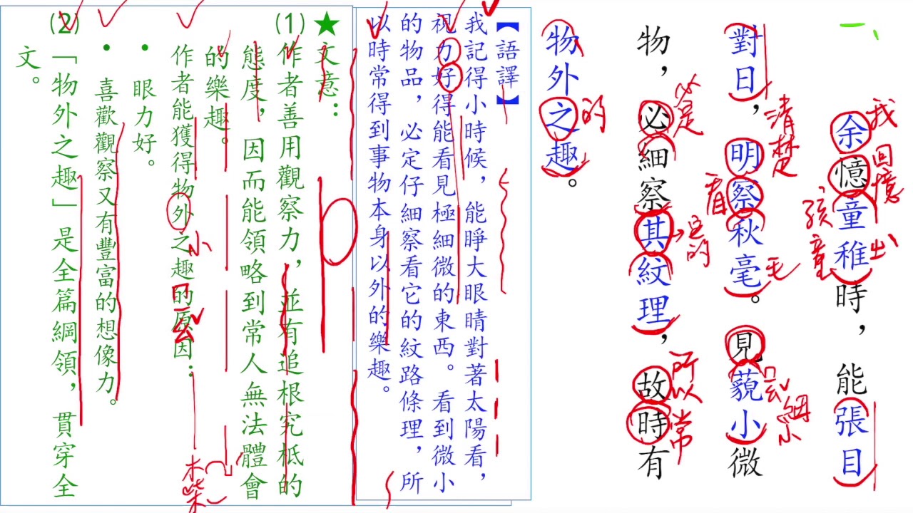 〈兒時記趣〉第一段