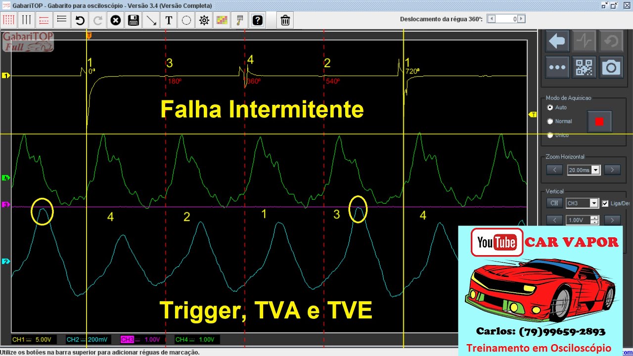 Aula grátis TVE TVA TRIGGER Hantek 1008C P0303