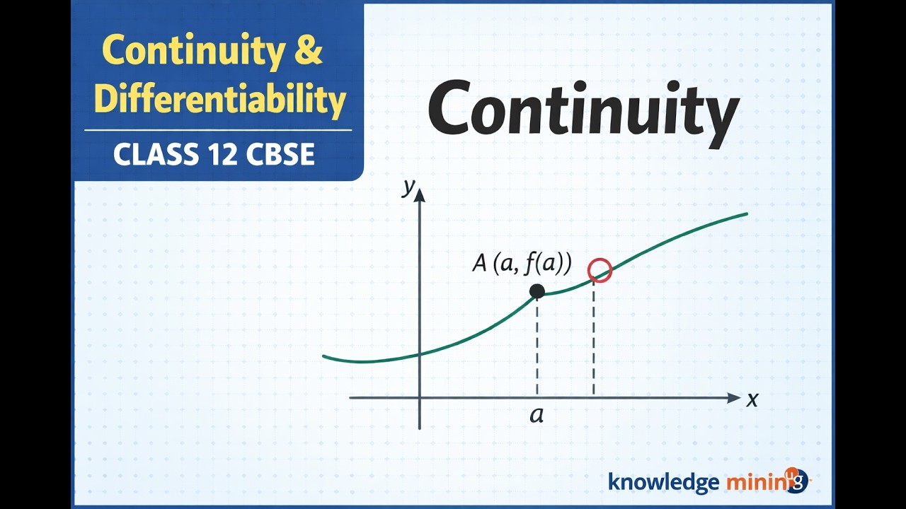 Ch 5 - Continuity and Differentiability | Lec 1 - Continuity | CBSE Class 12