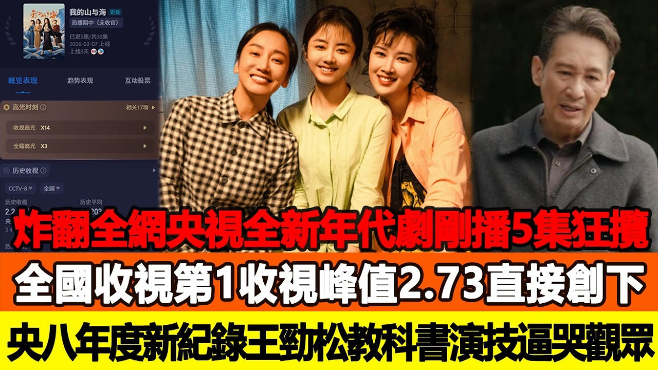炸翻全網！央視全新年代劇剛播5集就狂攬全國收視第1，收視峰值2.73直接創下央八年度新紀錄，王勁松教科書級演技逼哭全網觀眾！追星看TV #王勁松 #趙今麥