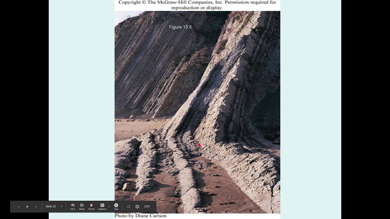 Chapter 15 Structural Geology