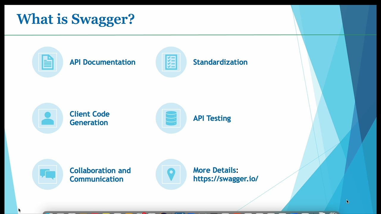 What is Swagger? | Introduction to Sswagger | Swagger Tutorials