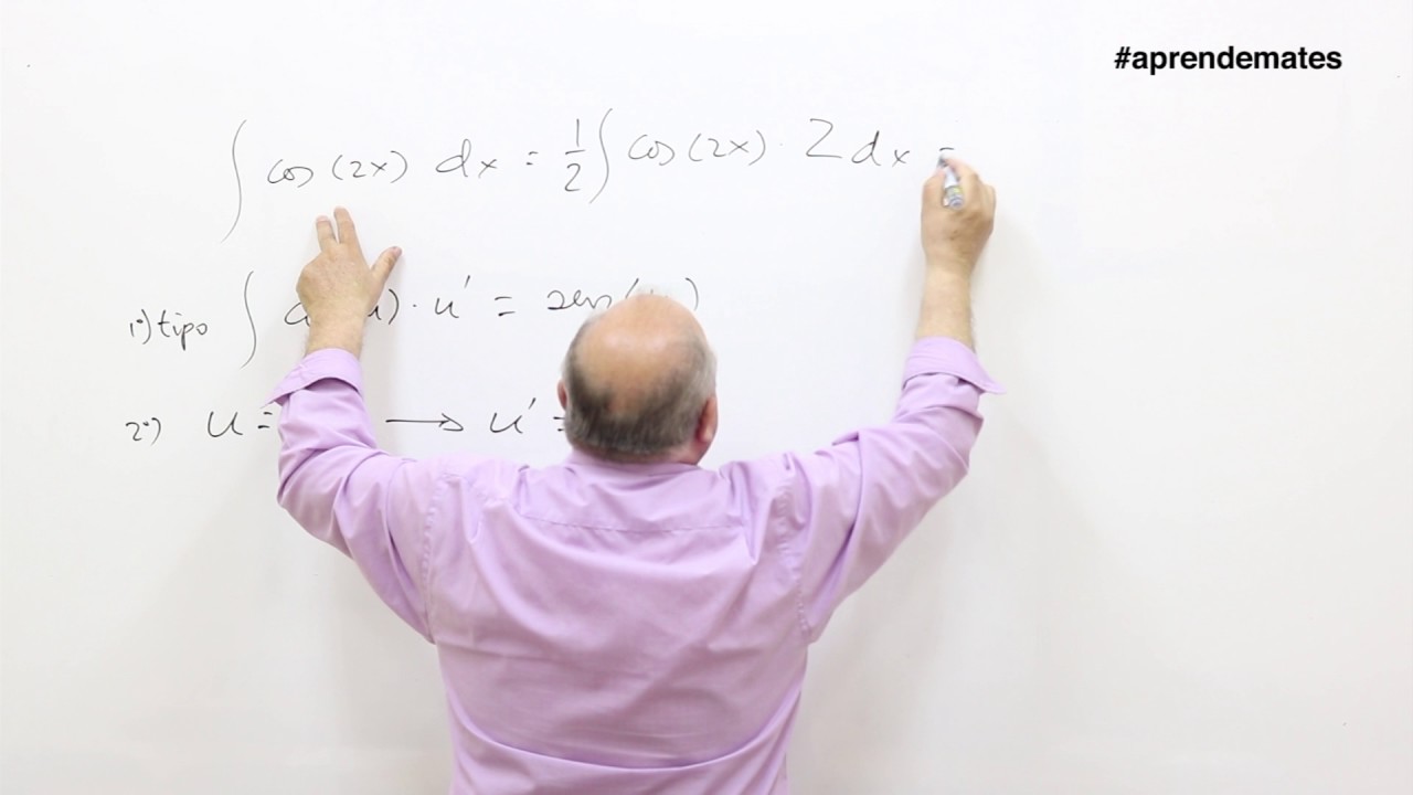 Integrales cuasi inmediatas