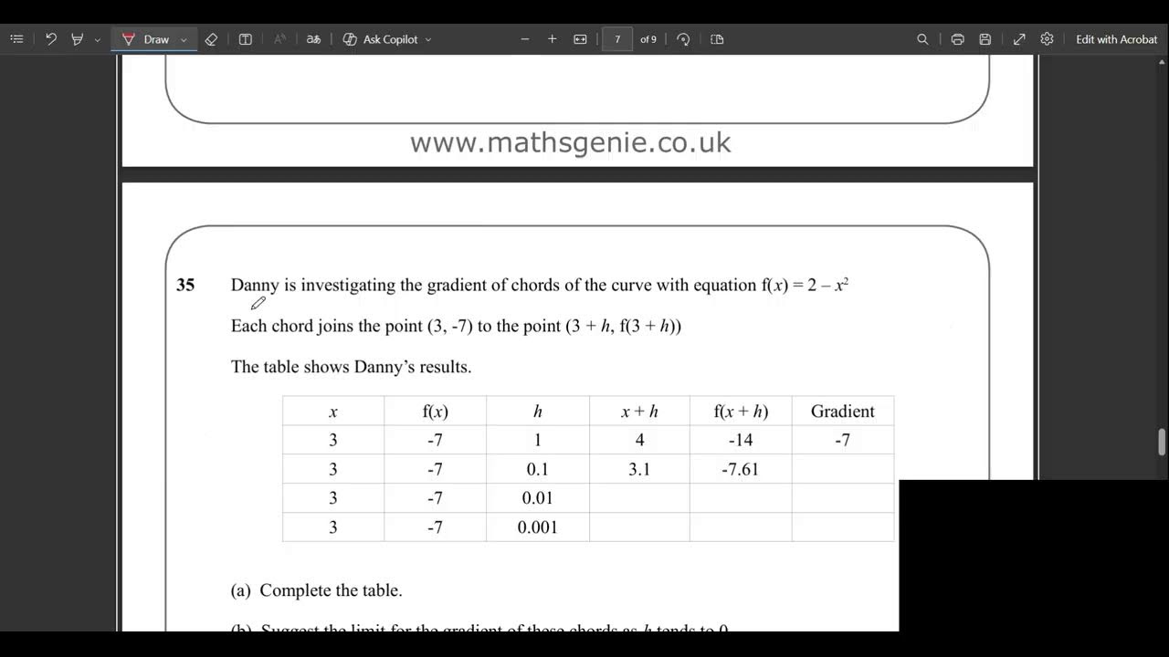 A Level Maths Differentiate Live Session Wednesday 14th January 2026 Revision 65 minutes 