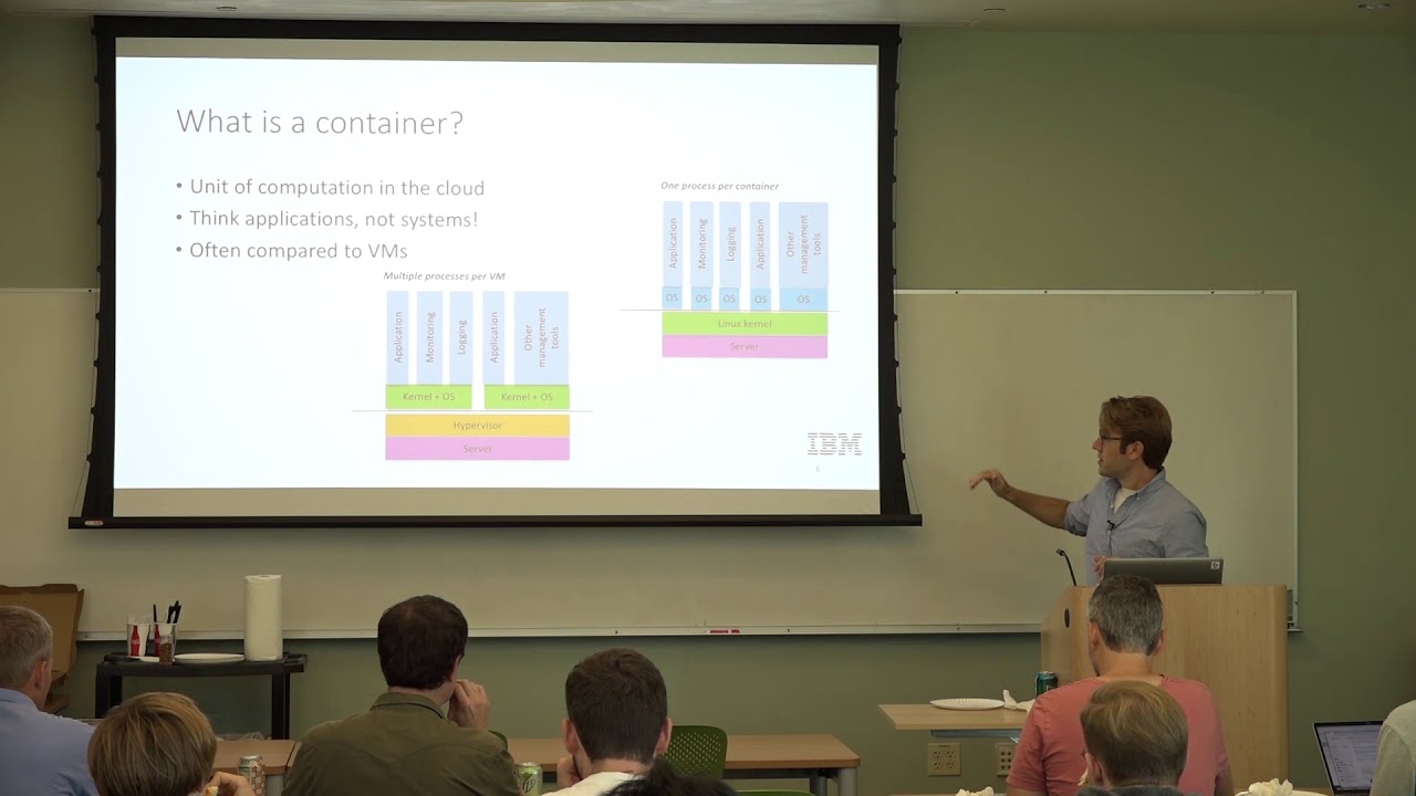 Dan Williams | From Unikernels to Nabla Containers (Oct 10, 2018)