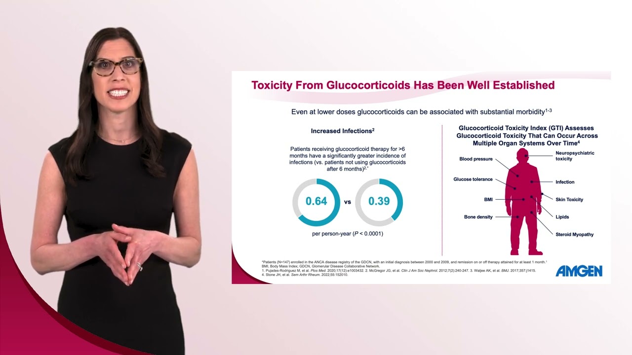 Understanding Challenges in Traditional Care of ANCA-Associated Vasculitis: GPA and MPA