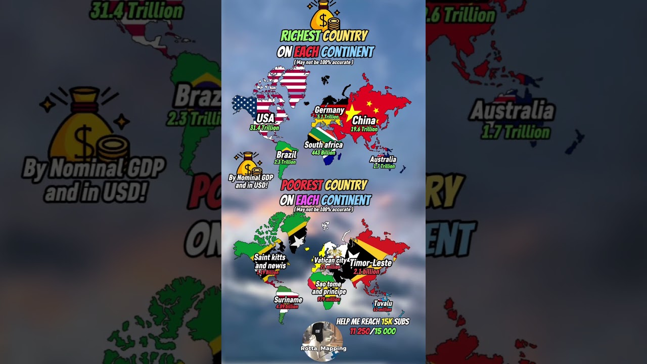 Richest / Poorest country on each continent 🗺 #map#mapping#mapper#geography#countries#history#flags