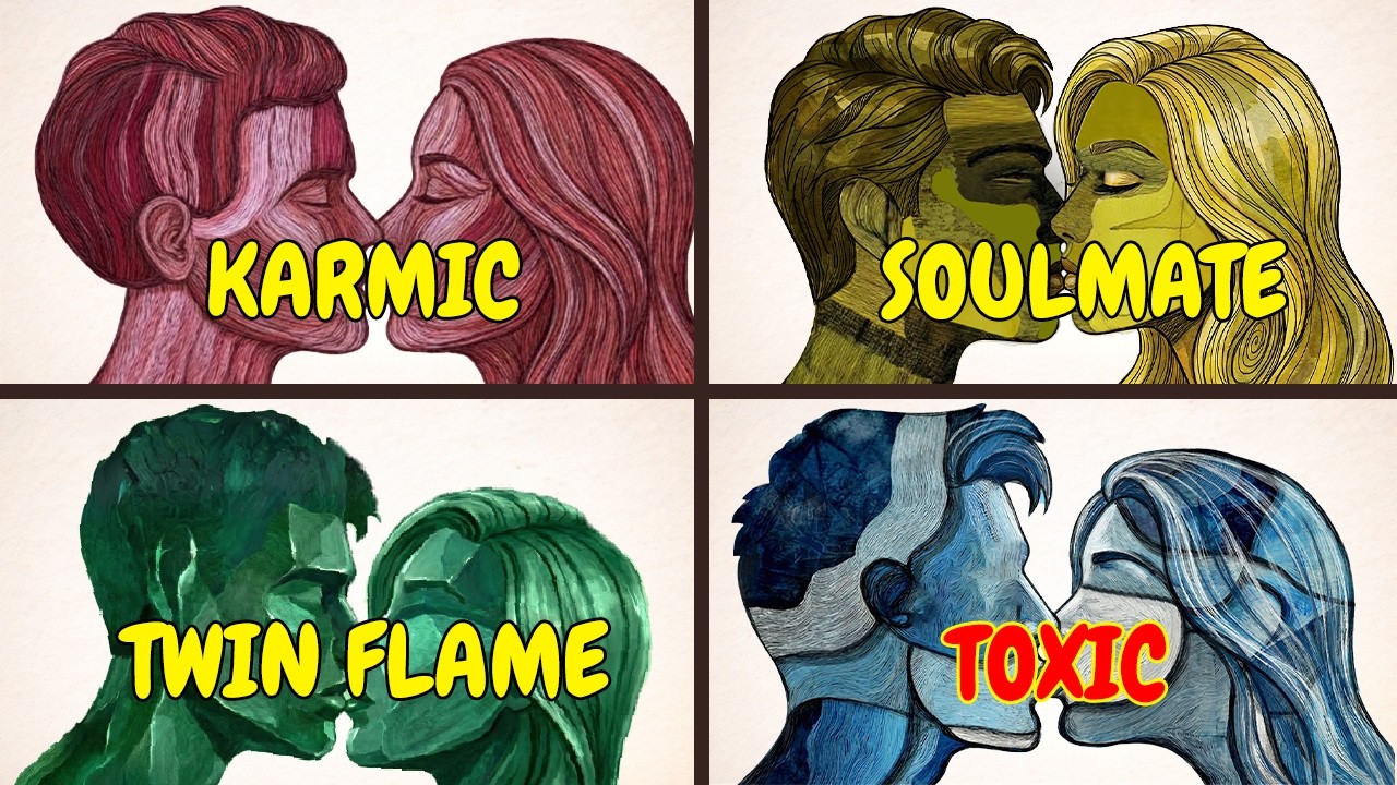 Who Are You, Really? Find Your True Relationship Type!
