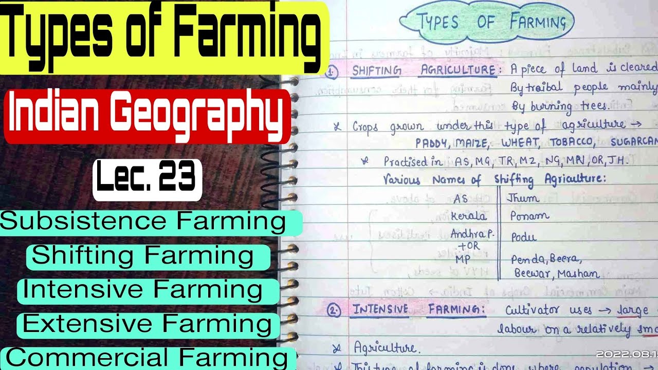 Farming & its types || Subsistence, Shifting, Intensive,Extensive Farming|| Lec. 23 || An Aspirant !