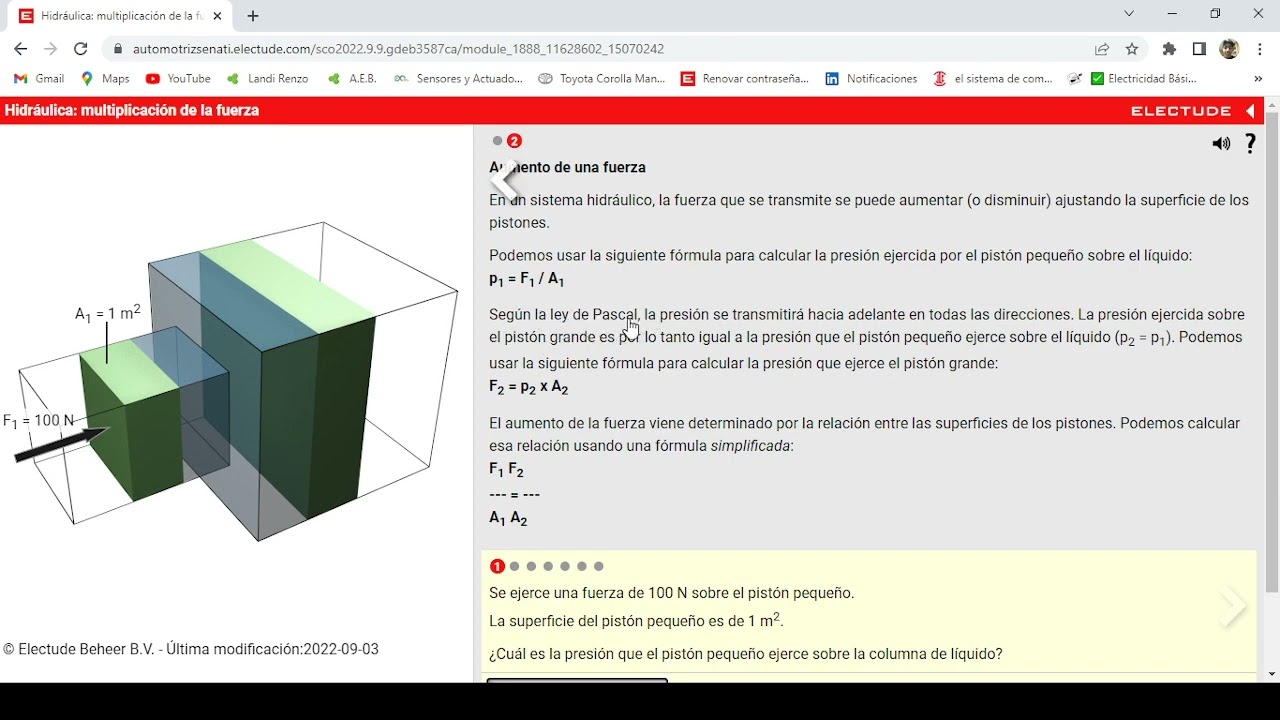 Hidráulica: multiplicación de la fuerza
