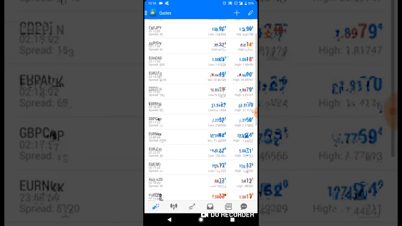 How to add or delete Forex pairs and other instruments in Metatrader 4