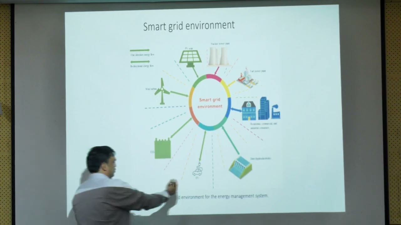 T03 Data preprocessing and feature engineering for energy datasets
