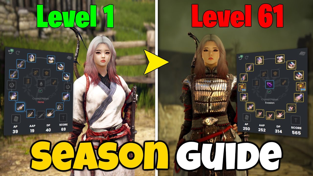 Руководство по ранней игре Black Desert Online