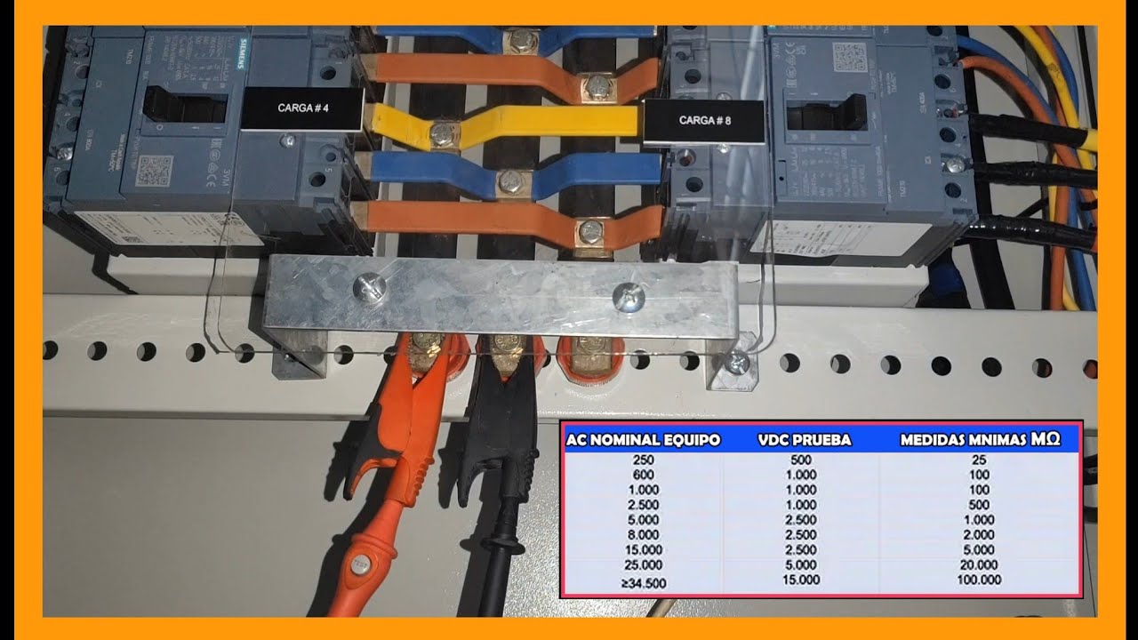 ⚡Pruebas de Aislamiento en Tableros y Cables: Guía Completa con Normas y Consejos⚡
