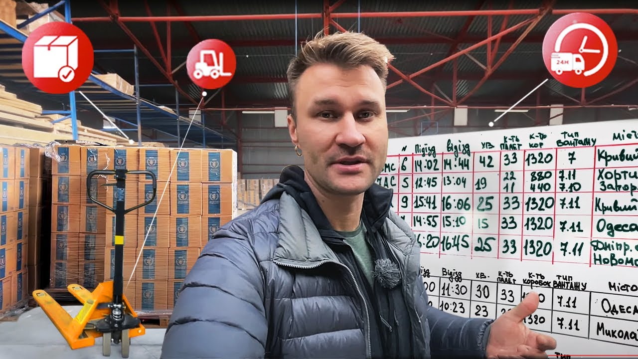 Как работает логистика гуманитарной помощи в Украине