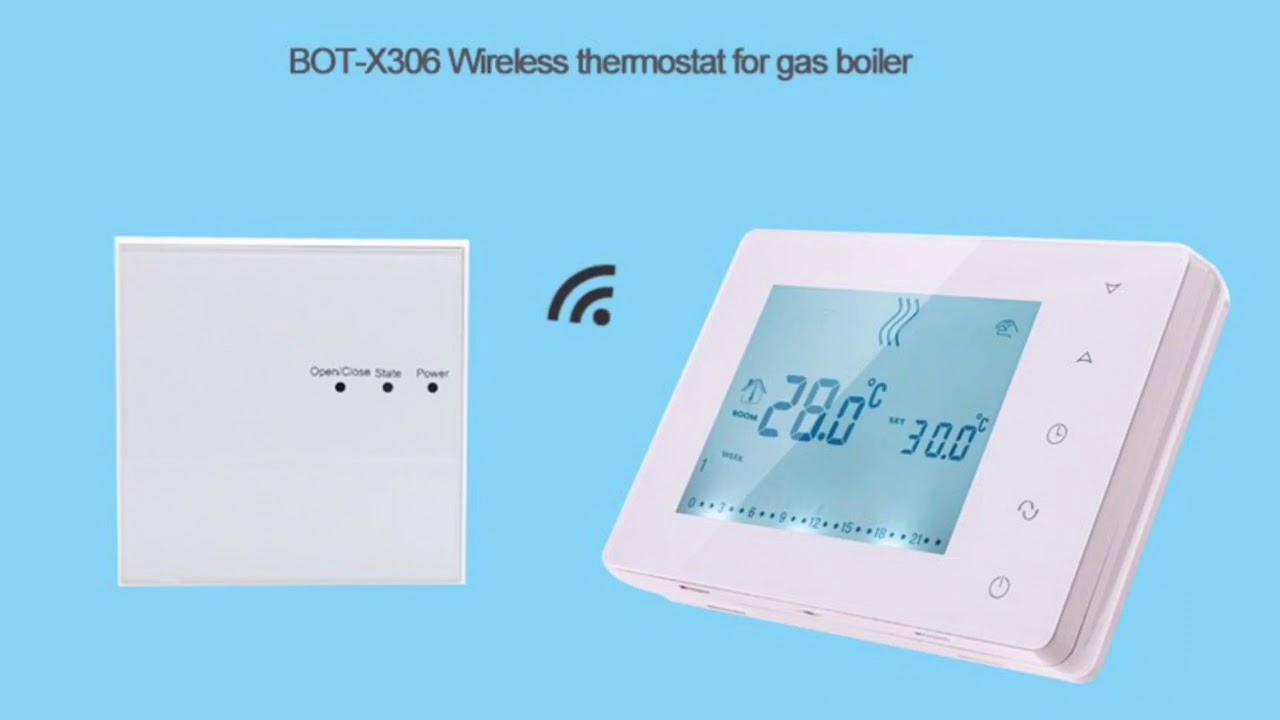 Gig discounts for 2017 hot sale BEOK room thermostats