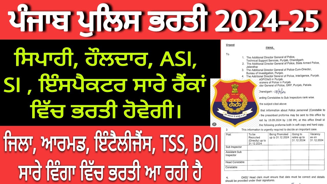 Punjab police new bharti 2024-25 l Punjab police all wing recruitment constable to sub inspector