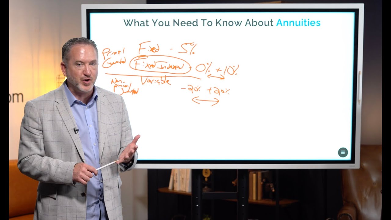 How Annuities Fit in Retirement Planning