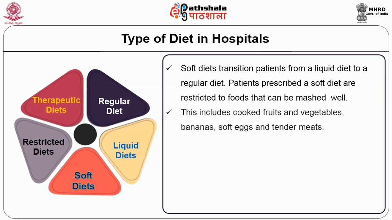 Basic and Therapeutic Diets