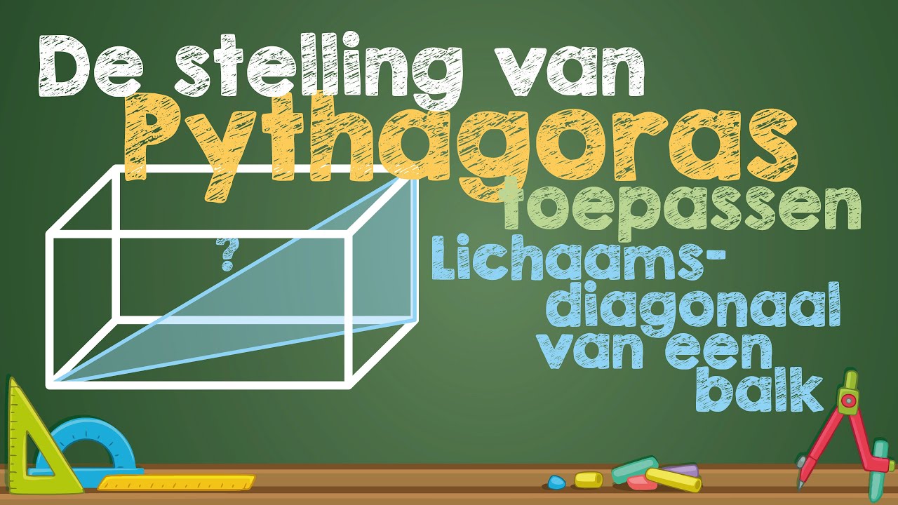 Stelling van Pythagoras – Lichaamsdiagonaal berekenen (Stap-voor-stap uitgelegd)
